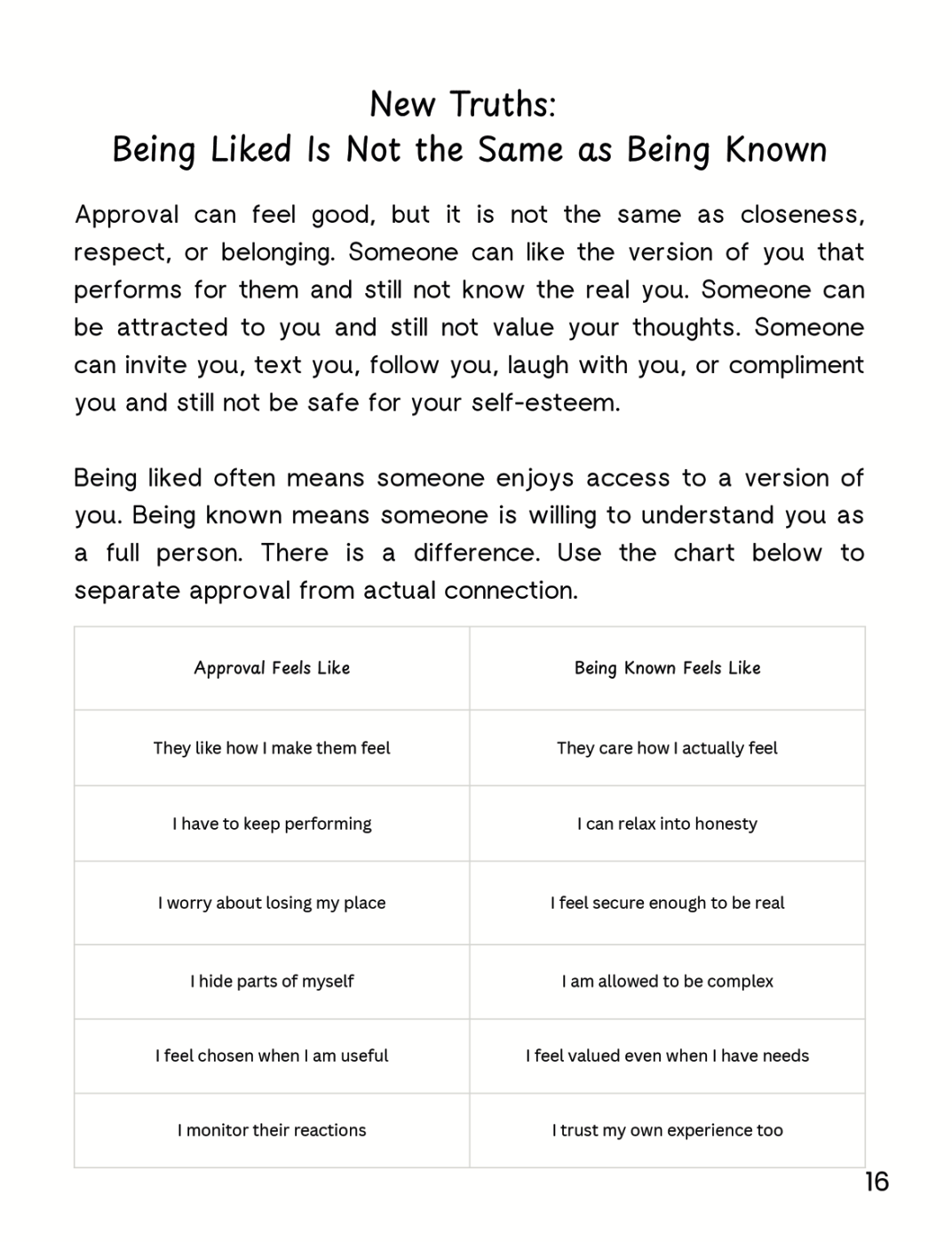 Choosing Myself: A Boundaries & Self-Respect Guided Journal for Teen Girls Printable e-Book